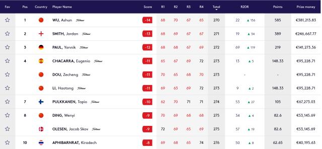 1745171188244027654.png image.png